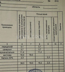 1 ком квартира ЖК Новая Англия Нова Англія З Балконом Васильківське фото 17 1 ком квартира ЖК Новая Англия Нова Англія З Балконом Васильківське фото 17