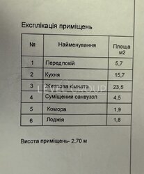 ������ ������� ���������� � ������ � ��������� ������� ������������ ������ ���. ����������� 3�. ���� 22