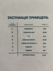  1-    Rusaniv Residence  7