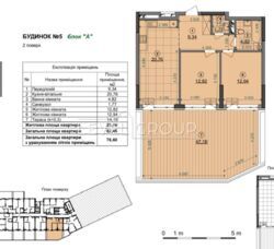 2 772  ײ  472 1102  Dibrova Park  2