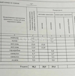 ������ 3-������� �������� � �� Triiinity ���.��������� 41 ���� 20