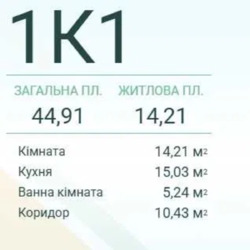 ������ ����������� �������� � �� ����������� 3 ���� 3