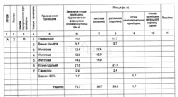 4-������� �������� � �� ���������� ������� ���� 19