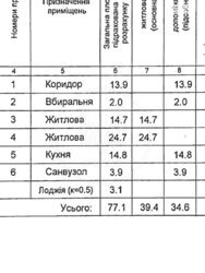  2-   .   10