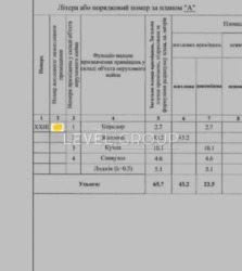  662   . 109  5