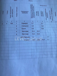 ������ 2 ������� ��������, ������ ��������� ������ 33, ˳����. ���� 12