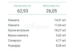 ������ 2-������� �������� ������ 63 �2 � �� ����������� 3 ���� 2