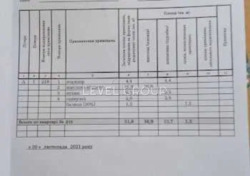 ������ ����������� �������� �� ������� ���. ��쳿�����, 51 ���� 16