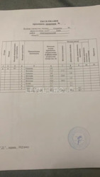 ������ 2-������� �������� �� ������� �������, 14. ���� 19