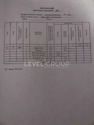  2-    Dibrova Park  4