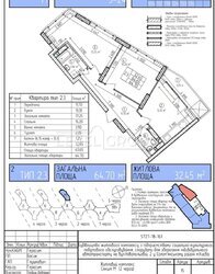  2     'Family & Friends' , 2  10