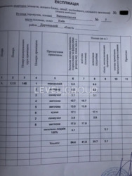 ������ �������� 84,4 � � �� �Welcome Home� � 7 �� �� ����� ���������. ���� 3