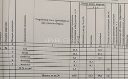 ������ ����������� �������� �� ������� ���, ���. ����������, 8�. ���� 2