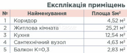  1-    Aria  14