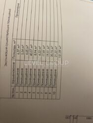  4-   .   2