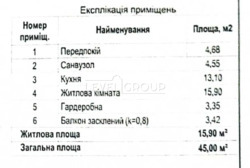 ������ 1-������� �������� 45 �² � �� �������� ���� 3