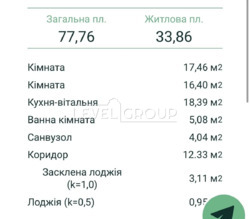 ������ �������� � �� ����������� 3, ������� 10.2. ���� 4
