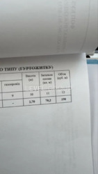 ������ 2-������� �������� �� ������ 8 ���� 3