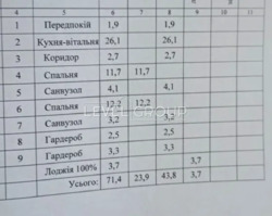 ��������� 3-� �������� � ��������� ��������� �������� ������� ����� ����� ����( Fayna Town) �� ����������� KAN. ���� 21