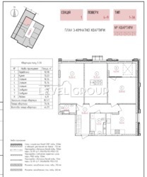 ������ 3-������� �������� � �� SENAT ���� 2