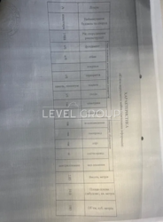 ������ 2-������� �������� �� ������� �������� ������� ������ 69�. ���� 24