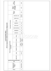 ������ 2� ������� �������� ���������� ����� ���� 10