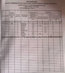  2. 64  . .  10 .  15