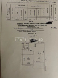  1-    OK'LAND  4