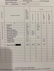  3  104.  Greenville    11