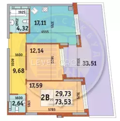 ������ 2 ������� �������� � ������� � �� ���������� ������� ���� 3