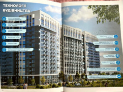 Sky Avenue продаж 3кімнатної квартири фото 23 Sky Avenue продаж 3кімнатної квартири фото 23