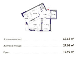 Продаж 2-кімнатної квартири в ЖК Great фото 3 Продаж 2-кімнатної квартири в ЖК Great фото 3