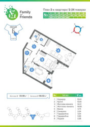  2        Family nd Friends  2