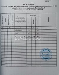 ������ 1� �������� 25 ��. � �� ���. ������� ����������� 20, ���, ������ ���� 12