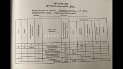  2-    Dibrova Park  4