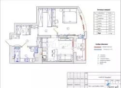 Продаж квартири ЖК Смарагдовий фото 22 Продаж квартири ЖК Смарагдовий фото 22