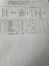  3-   .   2