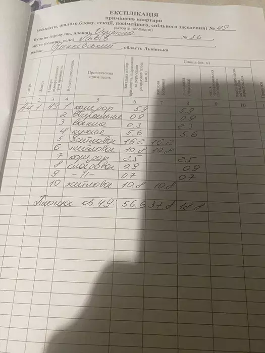 Продається квартира Львівська, Львів, Залізничний, Окружна, 36 фото 1 Продається квартира Львівська, Львів, Залізничний, Окружна, 36 фото 1