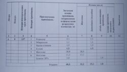 2-кімнатна, вул. Шолом-Алейхема 1, Деснянський фото 4 2-кімнатна, вул. Шолом-Алейхема 1, Деснянський фото 4