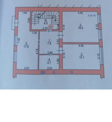 2.    ,     3