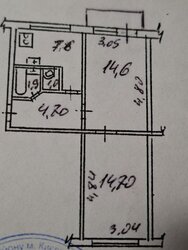 ���������! 2 �� ������������ ����������� ���� ʳ��� �������� ����� ������ ���� 2