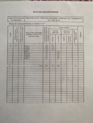 ��������� 3�� � ��������� � ������ ����� ����, �� '������������� �����' ���� 2