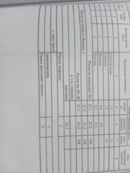 Продам 2кк в 1п. окремому будинку в Центрі фото 2 Продам 2кк в 1п. окремому будинку в Центрі фото 2