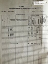 3- ����. 85 �.��. ������� ���� ���� 12