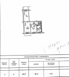 3-����. 60�.�� ������������ -1 ���� 18