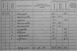 3 - .   73 . .   6