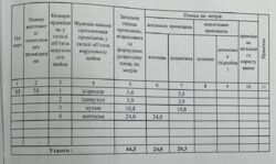 1 - . 44 . .  . , ,   3
