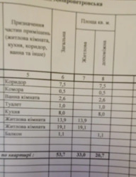 2- ����. 54 �.��. ����� ����������� ���� 11