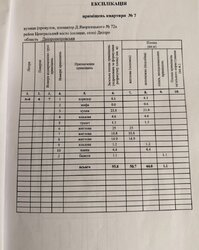 3- комн. 95 м.кв. фото 22 3- комн. 95 м.кв. фото 22