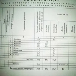 ������ 3-� ����. �������� �� ��������. ���� 2